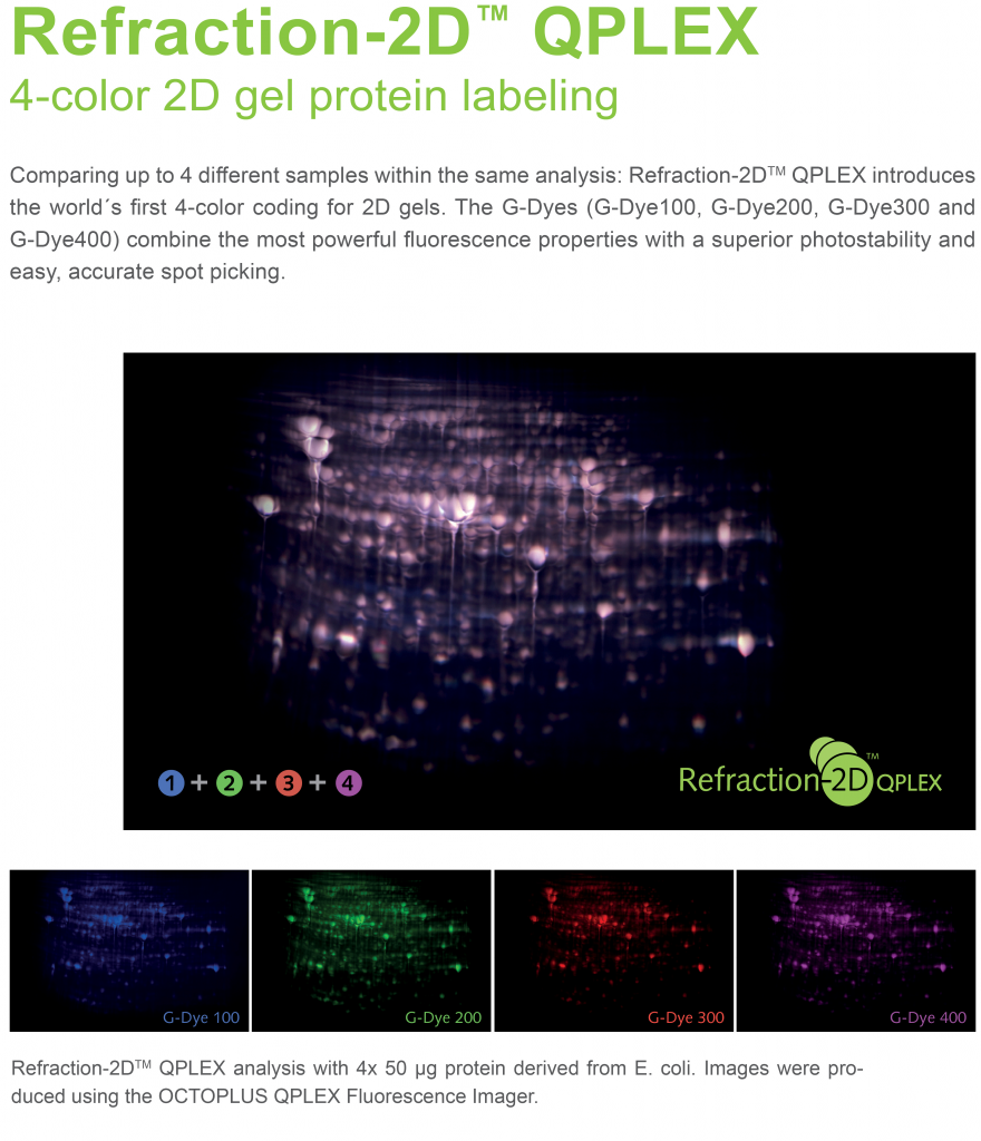 Refraction-2D™ QPLEX: world's first 4-color DIGE